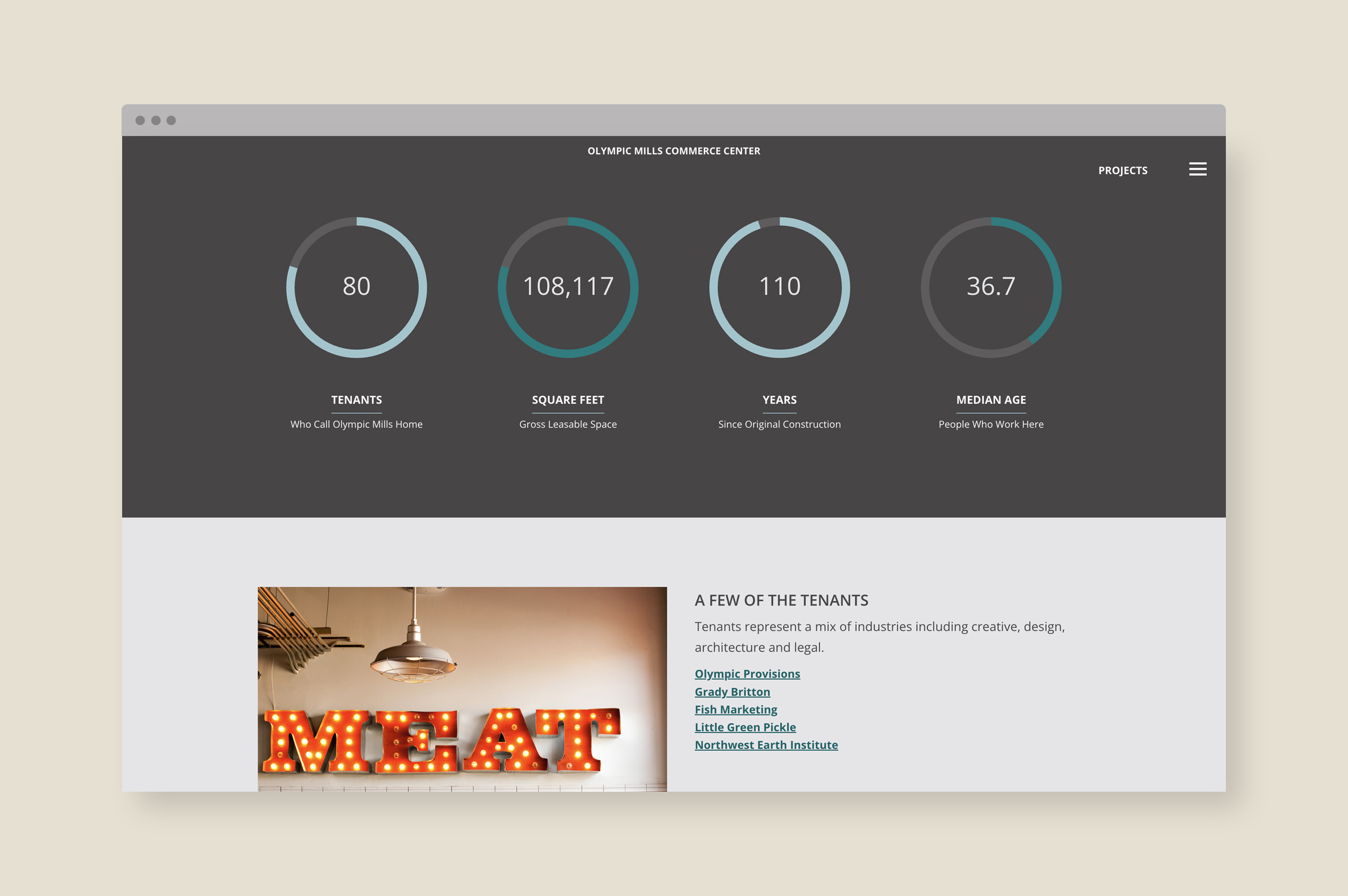 J+R Group stats of property