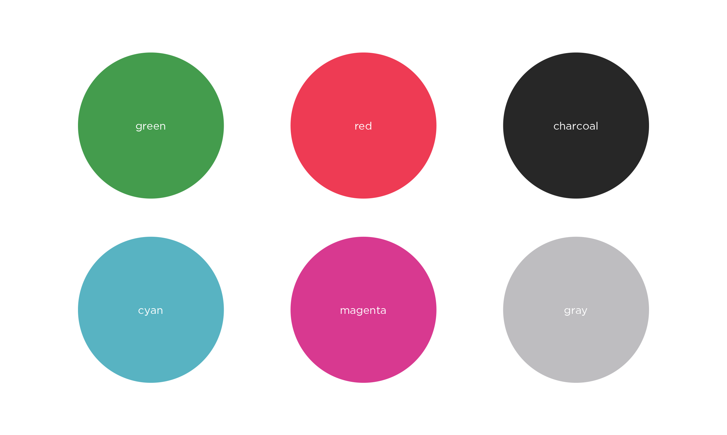 indiegogo,brand identity technology,crowdfunding branding